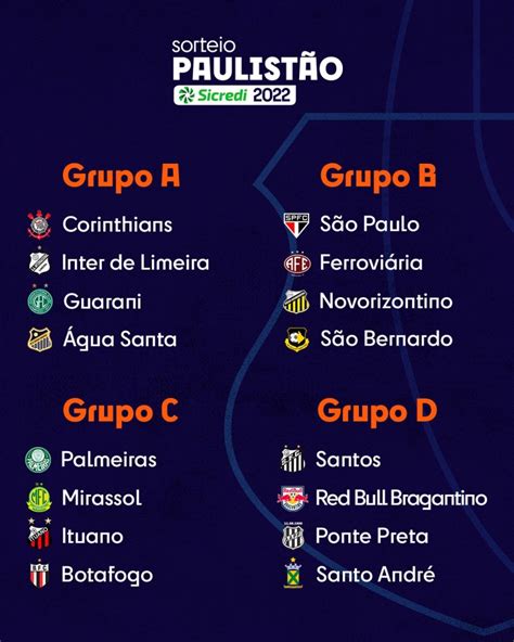 grupos do campeonato paulista 2022